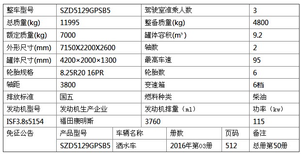 10噸福田歐馬可灑水車(chē)參數(shù)表 10噸福田歐馬可灑水車(chē)參數(shù)表
