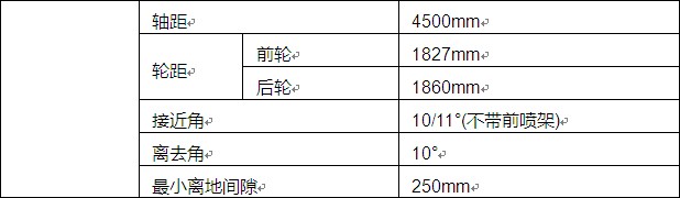整車性能及結構參數 整車性能及結構參數