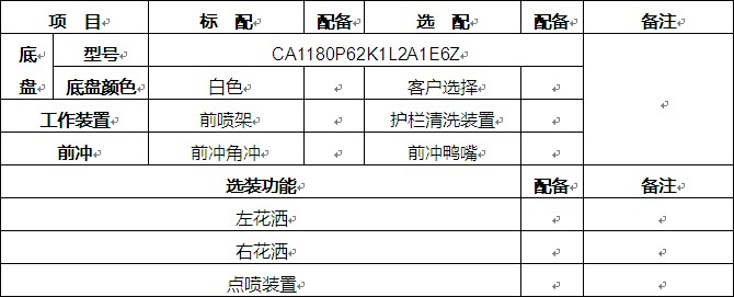HJK5180GQX6JF清洗車選裝、選配表 HJK5180GQX6JF清洗車選裝、選配表