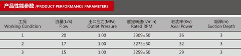 CB10/20-XZ܇îaƷ܅