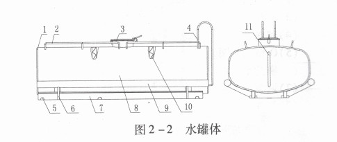 灑水車(chē)罐體圖片 灑水車(chē)罐體圖片