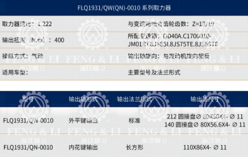 FLQ-1931/QWQN-0010ϵȡg