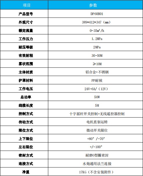 金成DP60B01電動灑水炮產品技術參數 金成DP60B01電動灑水炮產品技術參數