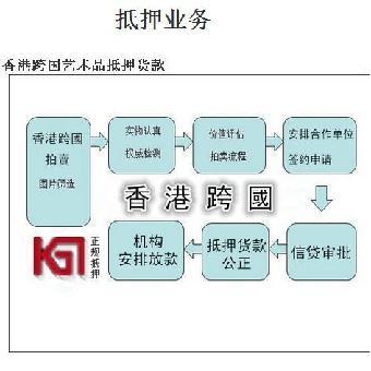 上海阿彌陀佛像高價之謎 拍賣市場與志趣網(wǎng)現(xiàn)象解讀